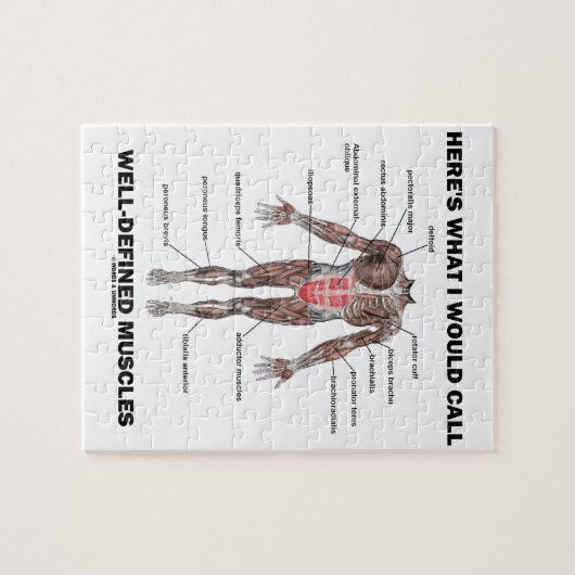 ここに私が明示されている筋肉と呼ぶことがあります ジグソーパズル (横)