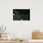 ここにmonsters.com 4の地図のパックがある ポスター (キッチン)