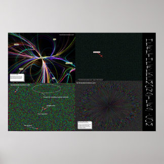 ここにmonsters.com 4の地図のパックがある ポスター