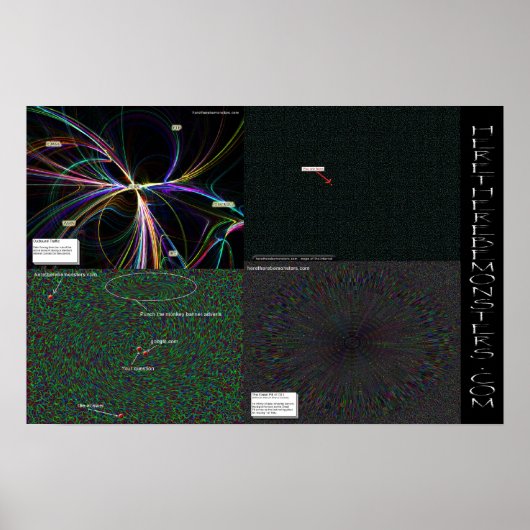 ここにmonsters.com 4の地図のパックがある ポスター (正面)