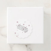 こちらに画像を - オリジナルを作成 フェイバータグ (インサイチュ)