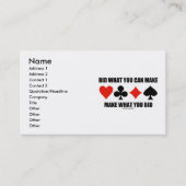 ことができる何に値をつけるため何を作らせる入札(橋) 名刺 (正面)