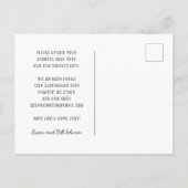 ことわざやる気を起こさせる我々山Annoに移動 案内ポストカード (裏面)