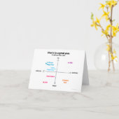 このカードより良い年が必要だ カード (黄色い花)