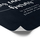 このキャンドルが灯すラスティックなストリングライトの看板 ポスター (角)