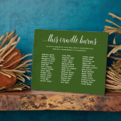 このキャンドルが燃え続ける クラス再会 追悼 フォトプラーク (側面)