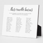 このキャンドルが燃え続ける 学校の同窓会 記憶の碑 フォトプラーク (側面)