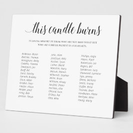 このキャンドルが燃え続ける 学校の同窓会 記憶の碑 フォトプラーク