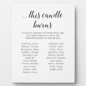 このキャンドルはクラス懇親会メモリアルの名前 フォトプラーク (正面)