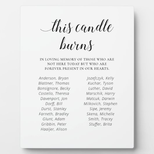 このキャンドルはクラス懇親会メモリアルの名前 フォトプラーク (正面)