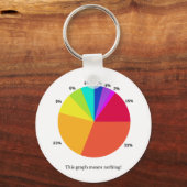 このグラフは何も意味しない！ キーホルダー (正面)
