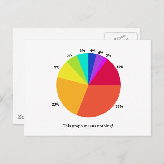 このグラフは何も意味しない！ ポストカード (正面/裏面)