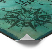 このコードは、とにかくガイドラインに近い ポスター (角)