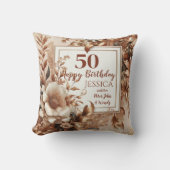 このハッピーバースデーのカスタマイズ クッション (正面)