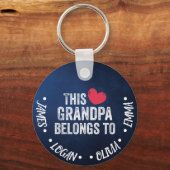 このパーソナライズされたおじいちゃんは名前をカスタムする キーホルダー (正面)