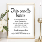 このモダンろうそく焼火供養 ポスター