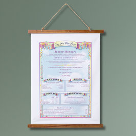 このユニーク日の歴史誕生日 吊り下げ型タペストリー