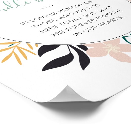 このロウソクはトロピカルメモリアル結婚のサインを燃やす ポスター (角)