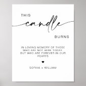 このロウソクはメモリの看板結婚に燃える ポスター (正面)