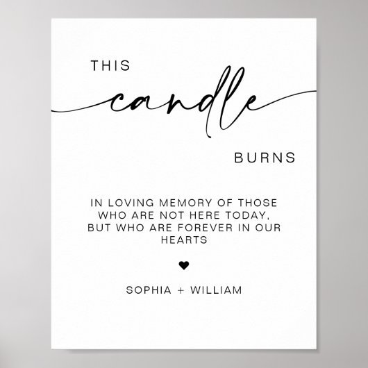 このロウソクはメモリの看板結婚に燃える ポスター (正面)