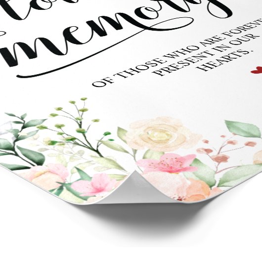 このロウソクは愛する記憶の中で燃えるメモリアル・サイン ポスター (角)