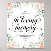 このロウソクは愛する記憶の中で燃えるメモリアル・サイン ポスター (正面)