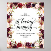 このロウソクは愛する記憶の中で燃えるメモリアル・サイン ポスター (正面)