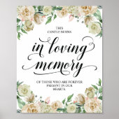 このロウソクは愛する記憶の中で燃えるメモリアル・サイン ポスター (正面)