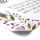 このロウソクは水彩の結婚メモリアル看板を燃やす ポスター (角)