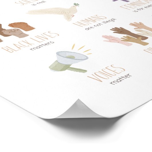 この家では黒人暮信じらし用ポスター ポスター (角)