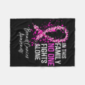 この家族では誰も一人の乳がんAと戦わない フリースブランケット (正面(横))