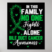 この家族では誰も単独で胆管がんと闘わない ポスター (正面)