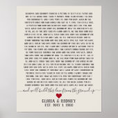 この愛を一から一から作り上げ結婚る ポスター (正面)