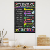 この教室のポスターに入るとき ポスター (キッチン)