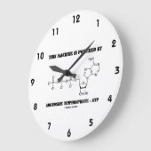 この機械はアデノシン三リン酸で動く ラウンド壁時計 (傾斜)