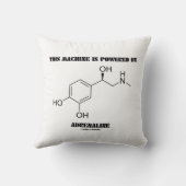 この機械はアドレナリン分子で動く クッション (裏面)