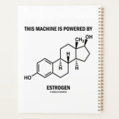 この機械はエストロゲン(分子)によって動く プランナー手帳 (裏面)