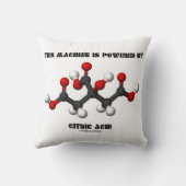 この機械はクエン酸化学で動く クッション (裏面)