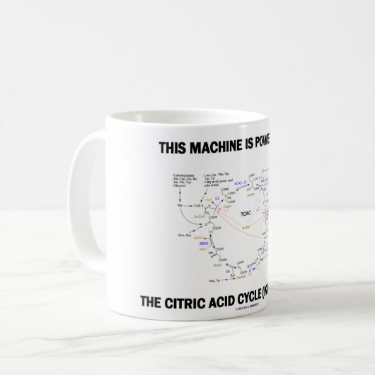この機械はクエン酸回路によって動力を与えられます コーヒーマグカップ (正面左)