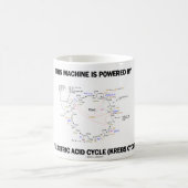 この機械はクエン酸回路によって動力を与えられます コーヒーマグカップ (中央)