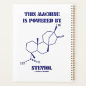 この機械はステビオール化学分子で動く プランナー手帳 (裏面)