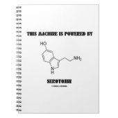 この機械はセロトニン(化学)を動力とする ノートブック (正面)