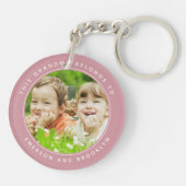 この祖母はフォトキープサキーチェーンに属している キーホルダー (裏面)