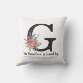 この祖母はフローラ・モノグラム母の日に愛された クッション (裏面)
