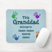 この祖父が属するすべての名前を変更する。.. マウスパッド (マウス)
