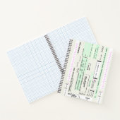 この航空便の搭乗券を変更する ノートブック (内部)