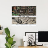 これが君の脳だ。 ポスター (ホームオフィス)