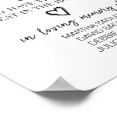 これが私たちの天使の記念結婚式の引き出物パーティー ポスター (角)