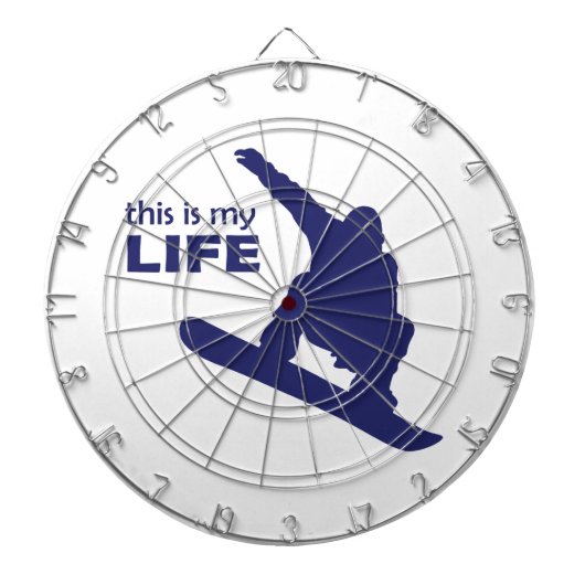 これが私の人生（スノーボード） ダーツボード (正面)