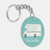 これがRVモーターホームキャン転がプングのカスタム方法 キーホルダー (正面左)